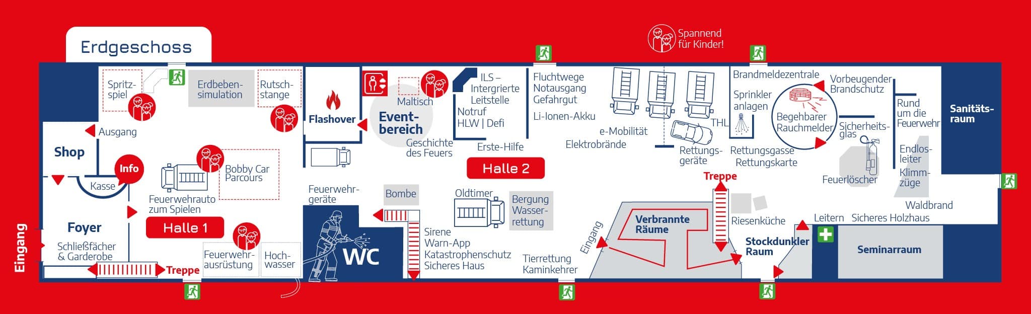 Hallenplan der Feuerwehrerlebniswelt Augsburg