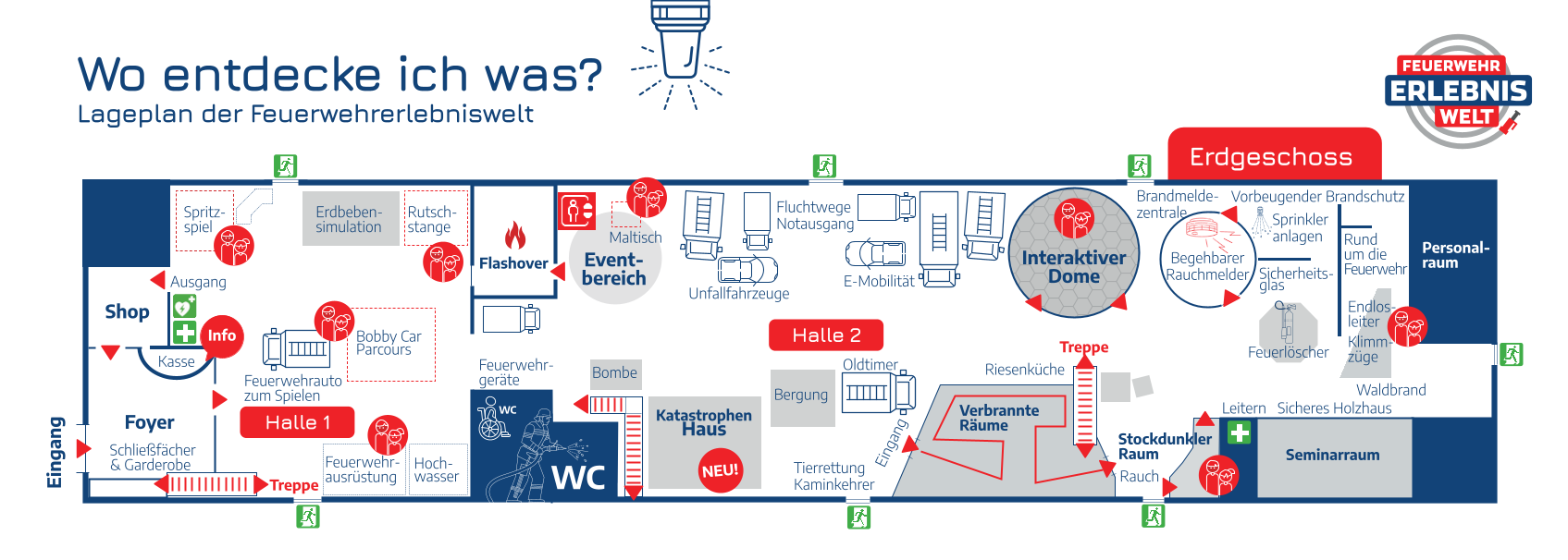 Lageplan Erdgeschoss der Feuerwehrerlebniswelt